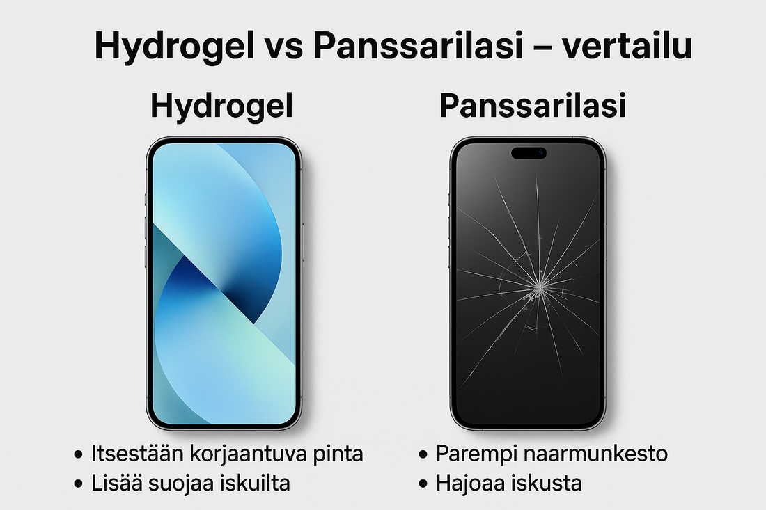 Hydrogel vs Panssarilasi – vertailukuva, jossa vasemmalla ehjä hydrogel-näytönsuoja ja oikealla haljennut panssarilasi modernien puhelimien näytöillä