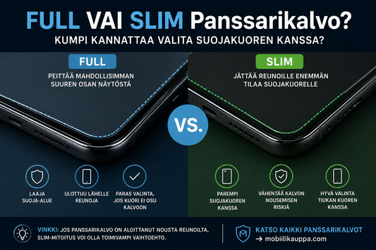 Panssarikalvo taittuvaan puhelimeen – Fold- ja Flip-puhelinten ulko- ja sisänäytön suojaus
